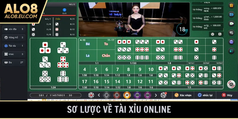 Sơ lược về tài xỉu online
