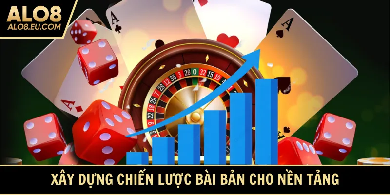 Xây dựng chiến lược bài bản cho nền tảng